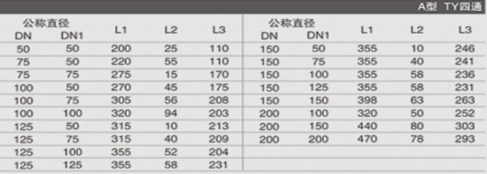 A型TY四通参数