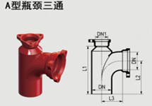 A型瓶颈三通