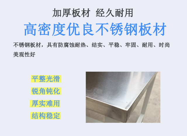 说明2