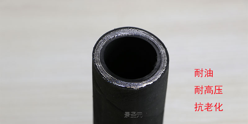 标头1