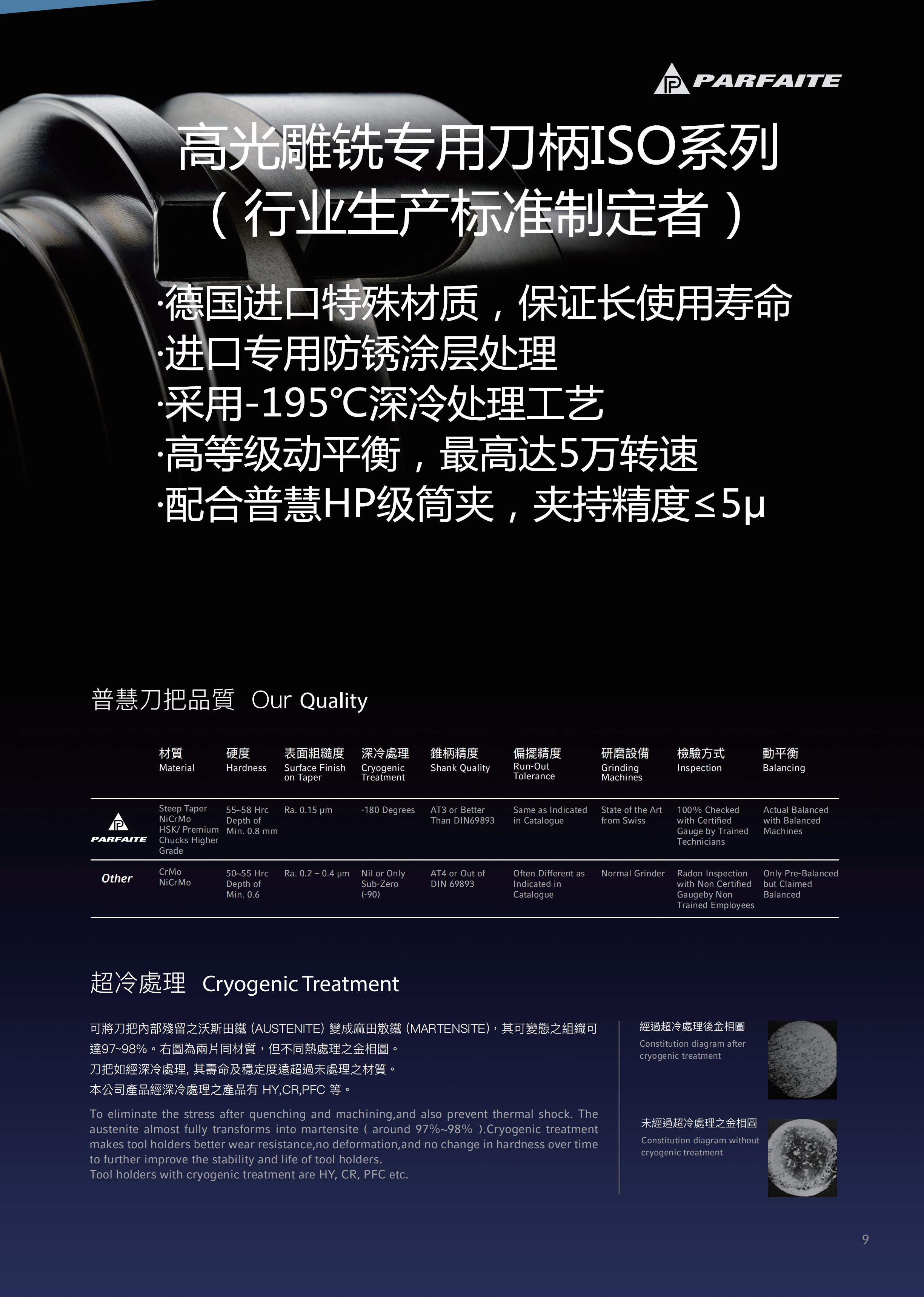 刀柄品质特点1_副本