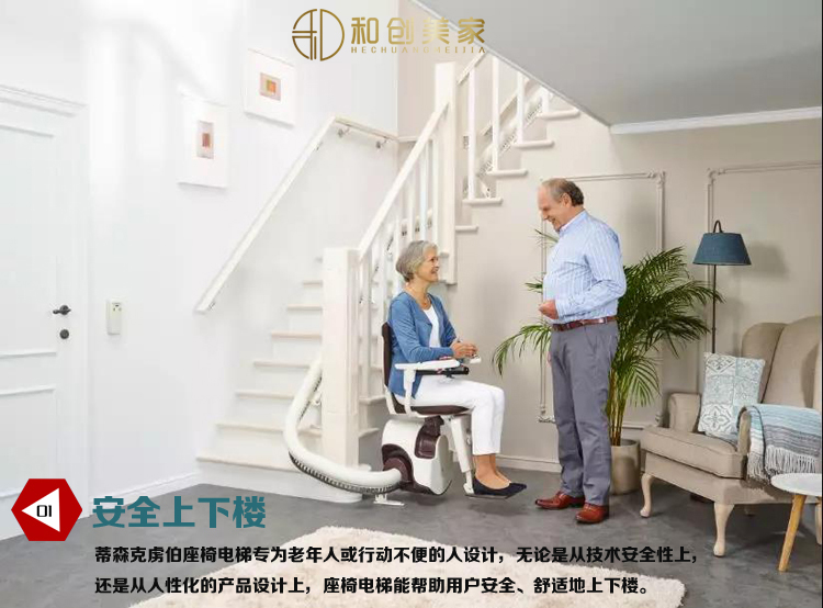 1副本