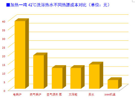 上传-6
