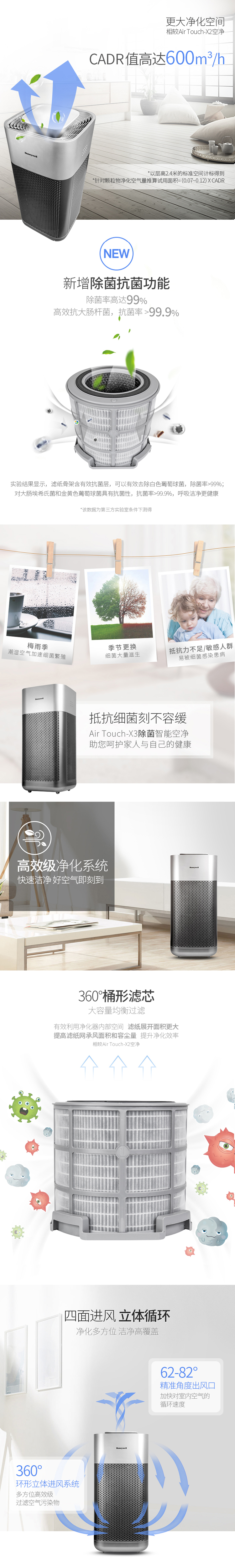 霍尼韦尔空气净化器KJ600F-PAC2158S