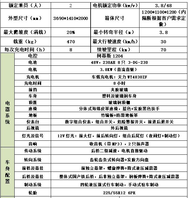 6020<em></em>xA1参数