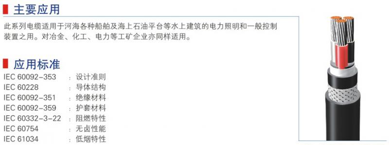 低烟无卤电力电缆 天津低烟无卤电力电缆价格 恒胜达厂家直销