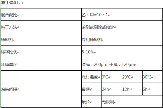施工说明