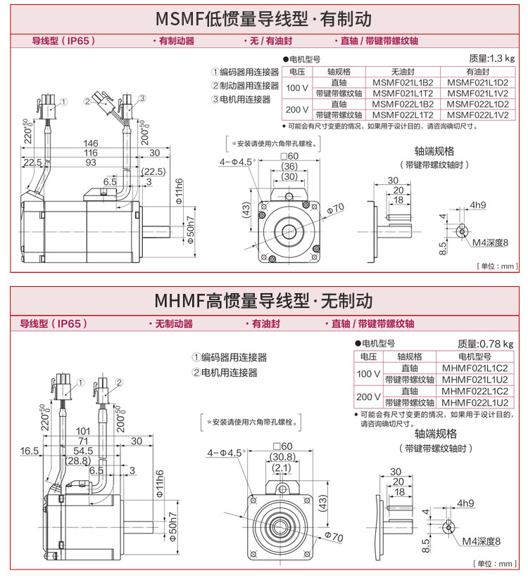 200W电机-详情页_12