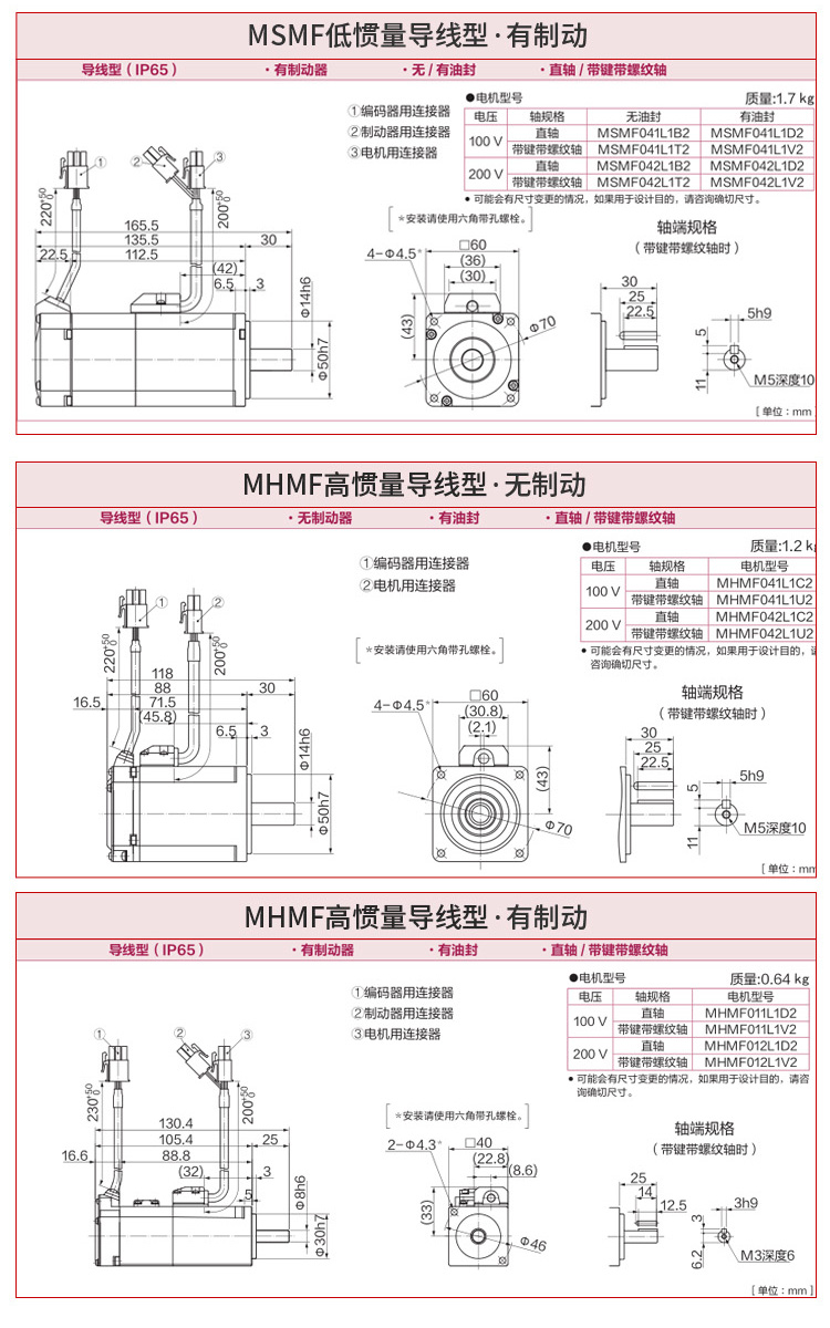 400W电机-详情页-新_11