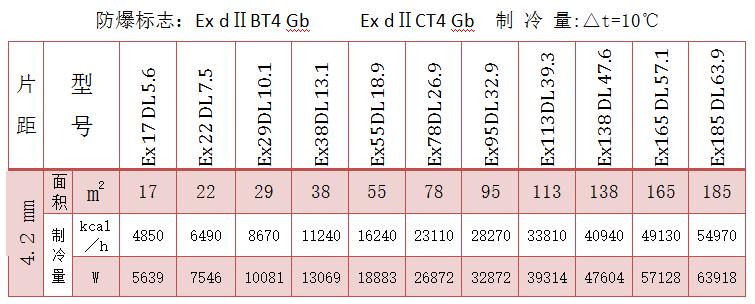 防爆风机1