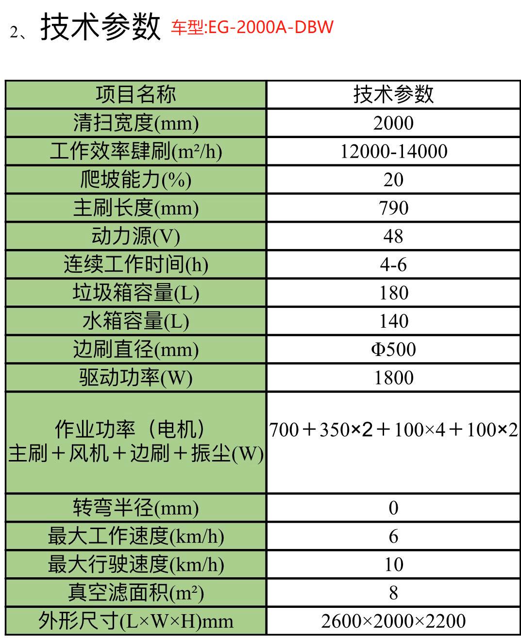 EG-2000A-DBW.p
