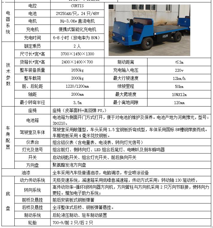 标准2吨4.65W配置表