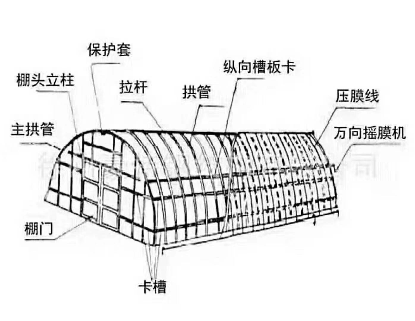 温室大棚-价格合理-工期快