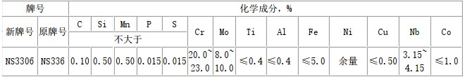 Inconel625_2