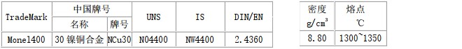 Monel400_1