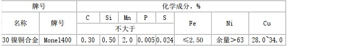 Monel400_2
