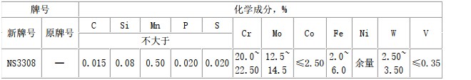 哈氏合金C22_2