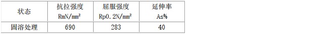 哈氏合金C22_3