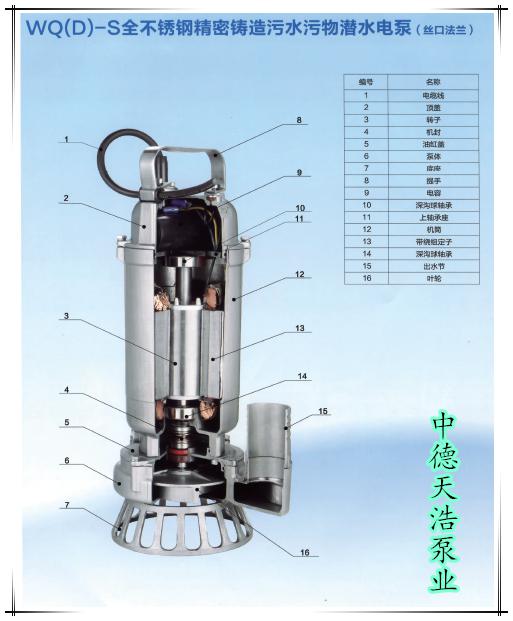 不锈钢污水泵004_副本
