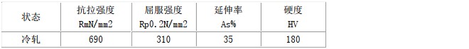 254SMo_3