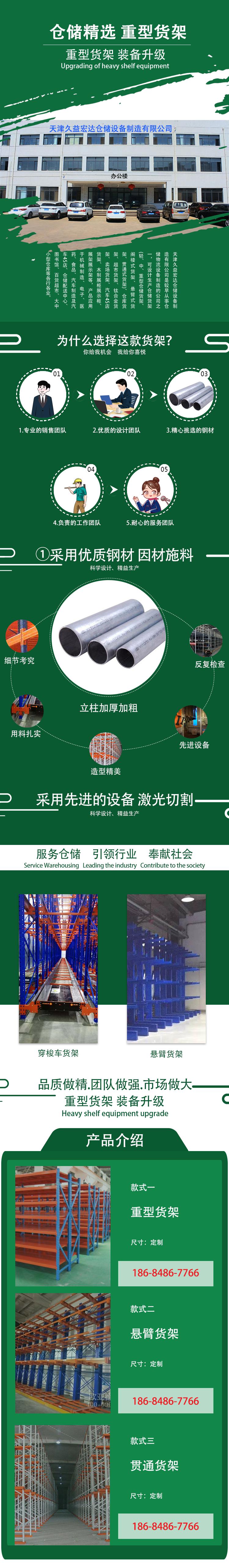 详情页