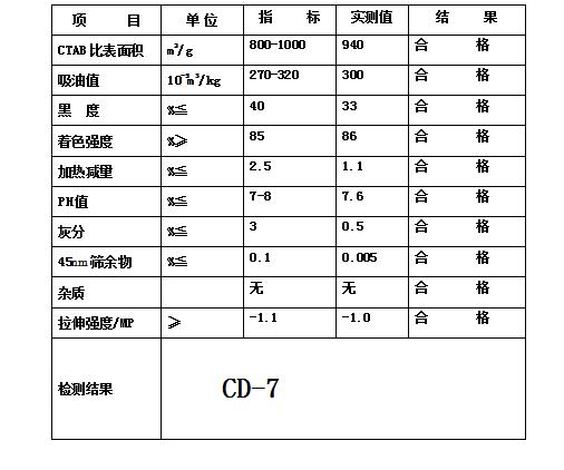 CD-7