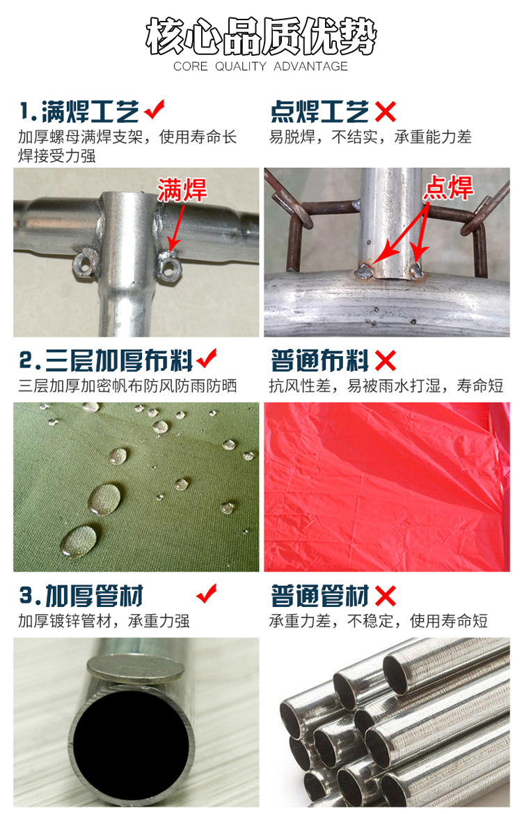 使用帐篷