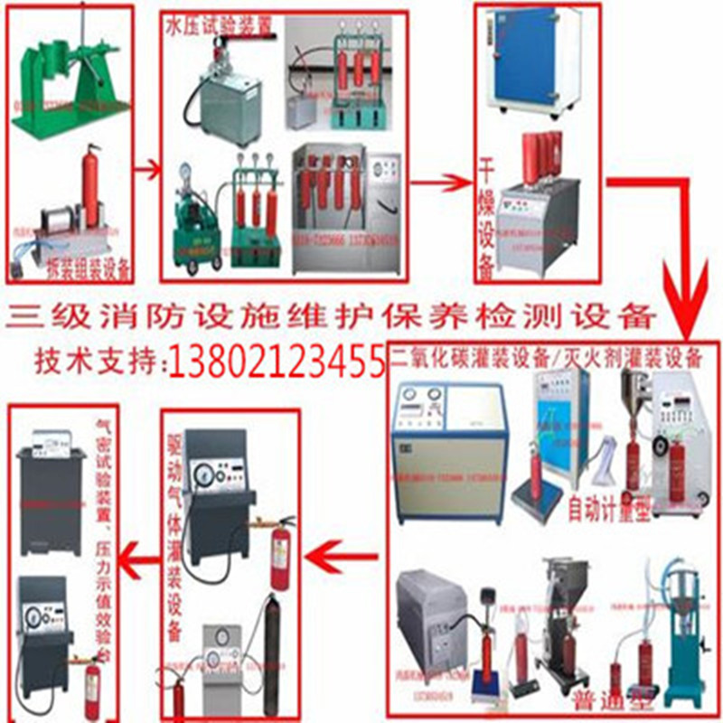 灭火器充装 天津消防器材 灌气换粉 换药检测