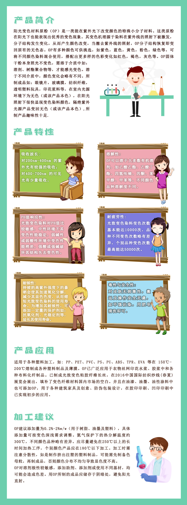说明书OP粉
