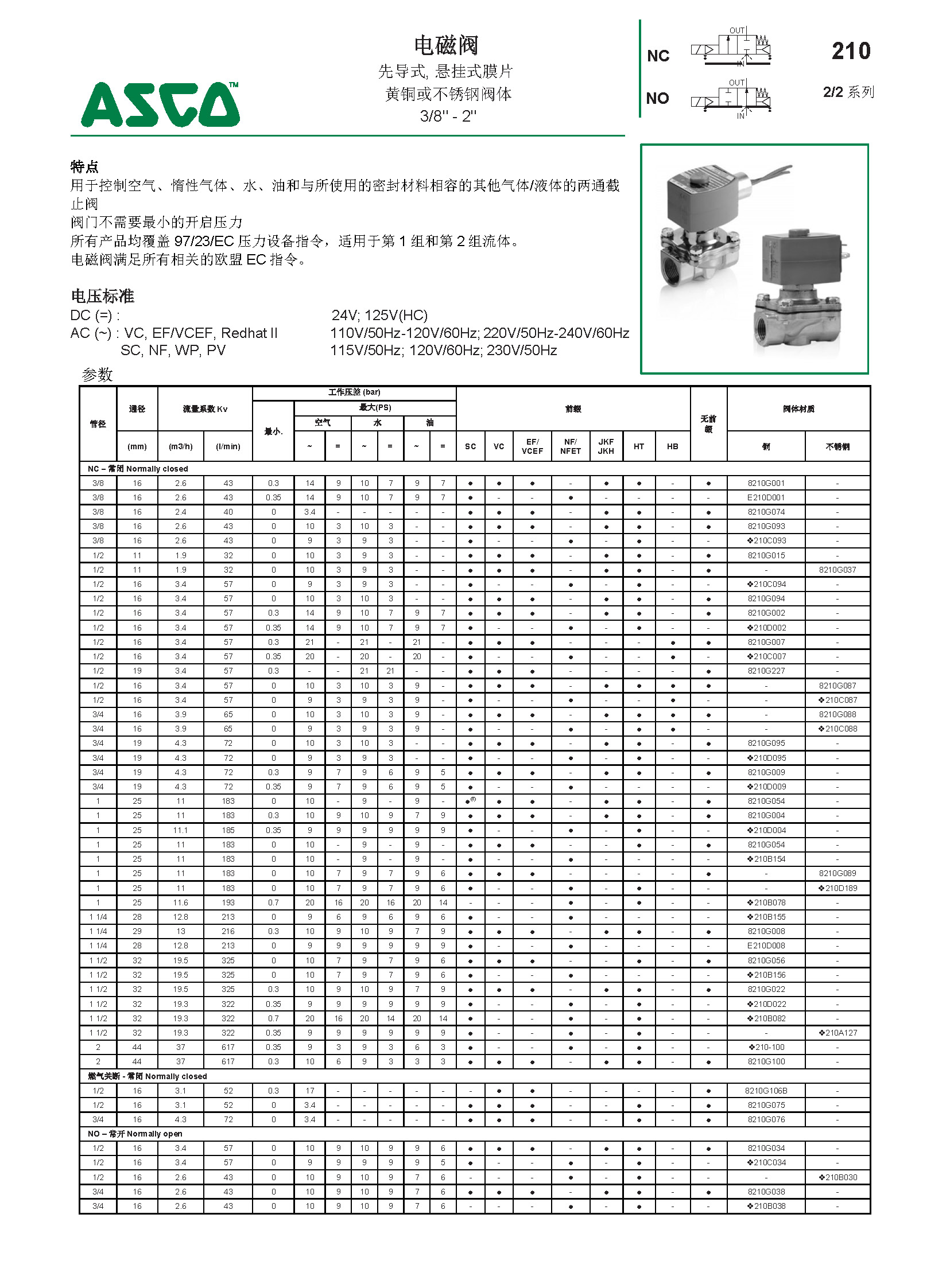 210系列中文-1023