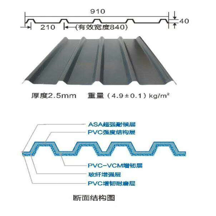 大T型车间厂房防腐瓦  T型塑钢瓦  方兴 美观耐用