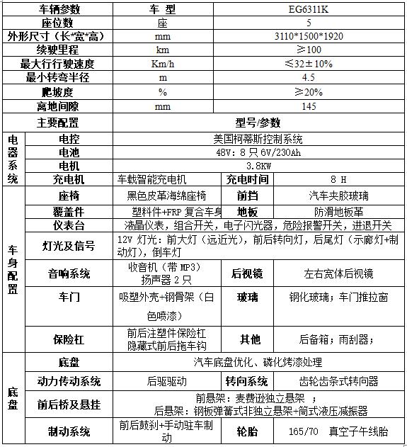 6311K参数