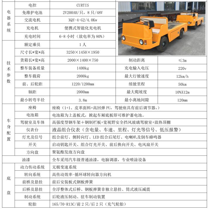 标准2吨4.15W配置表