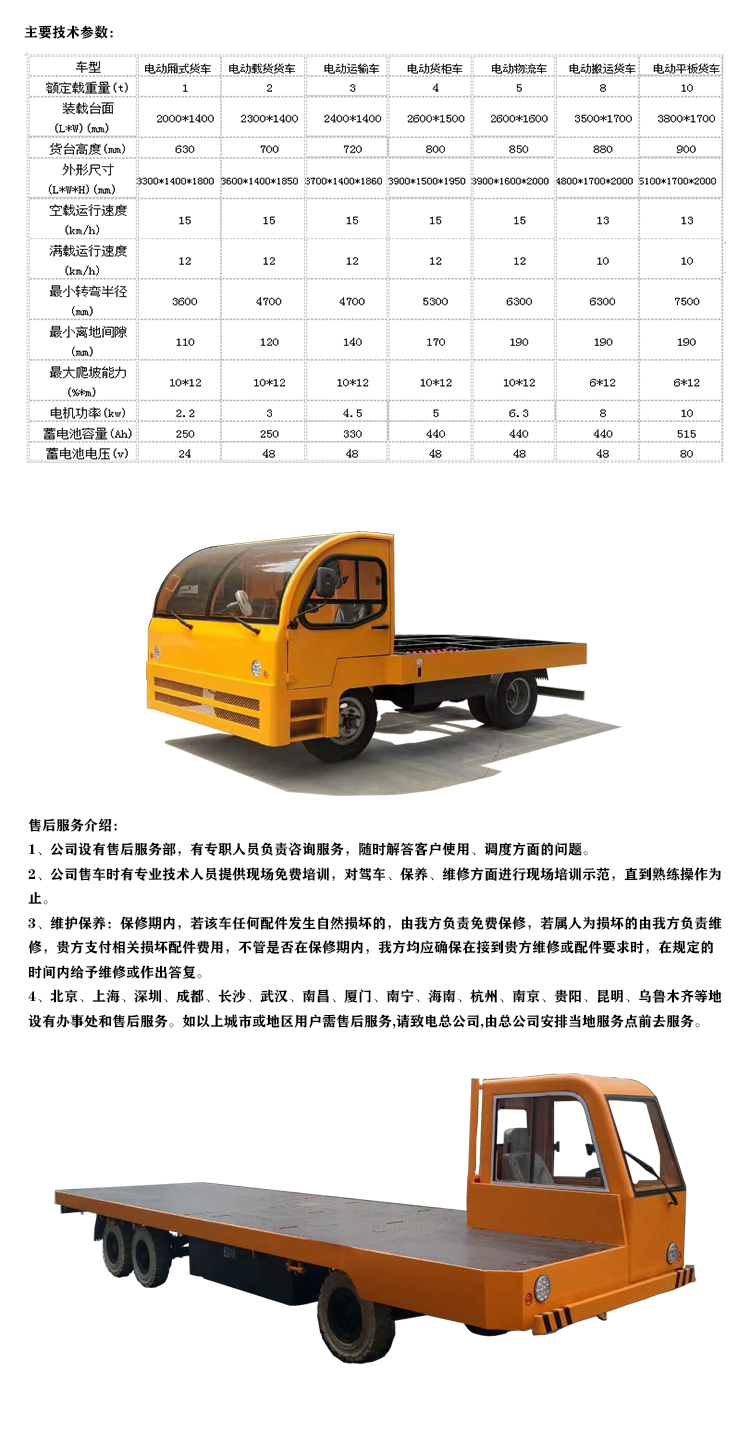 电瓶转运货车