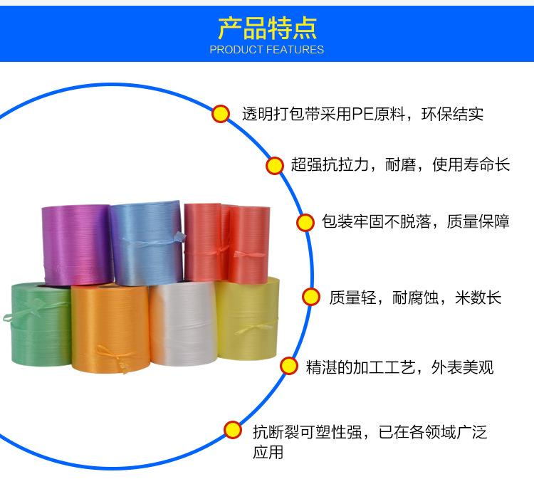 结束带特点2