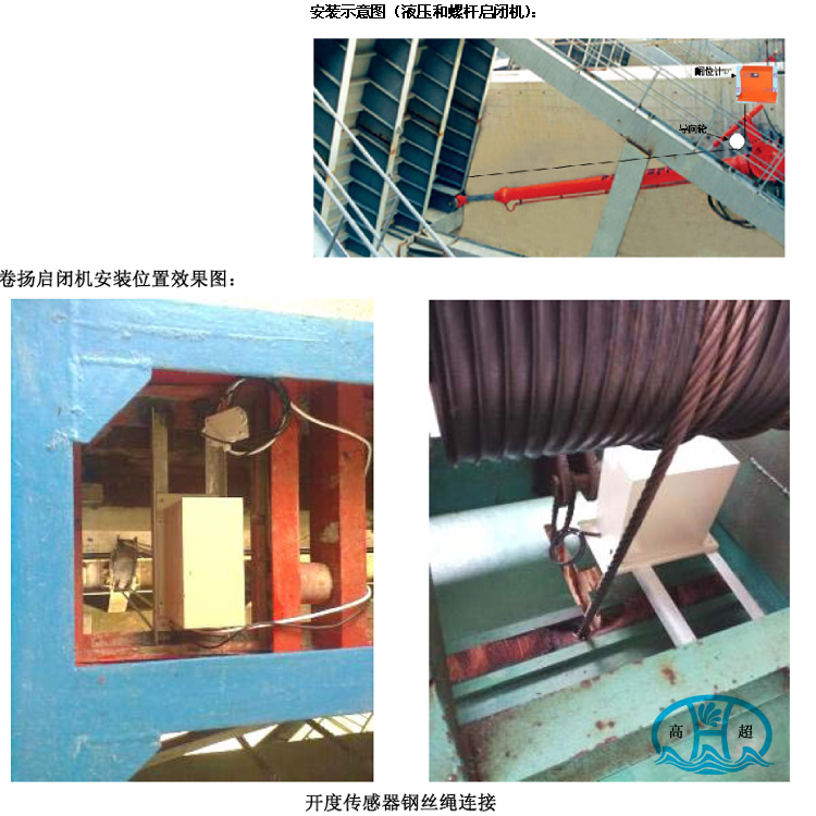 HHL自收绳闸位计详情2Y