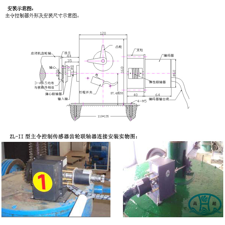 螺杆启闭机HZW主令闸位计02